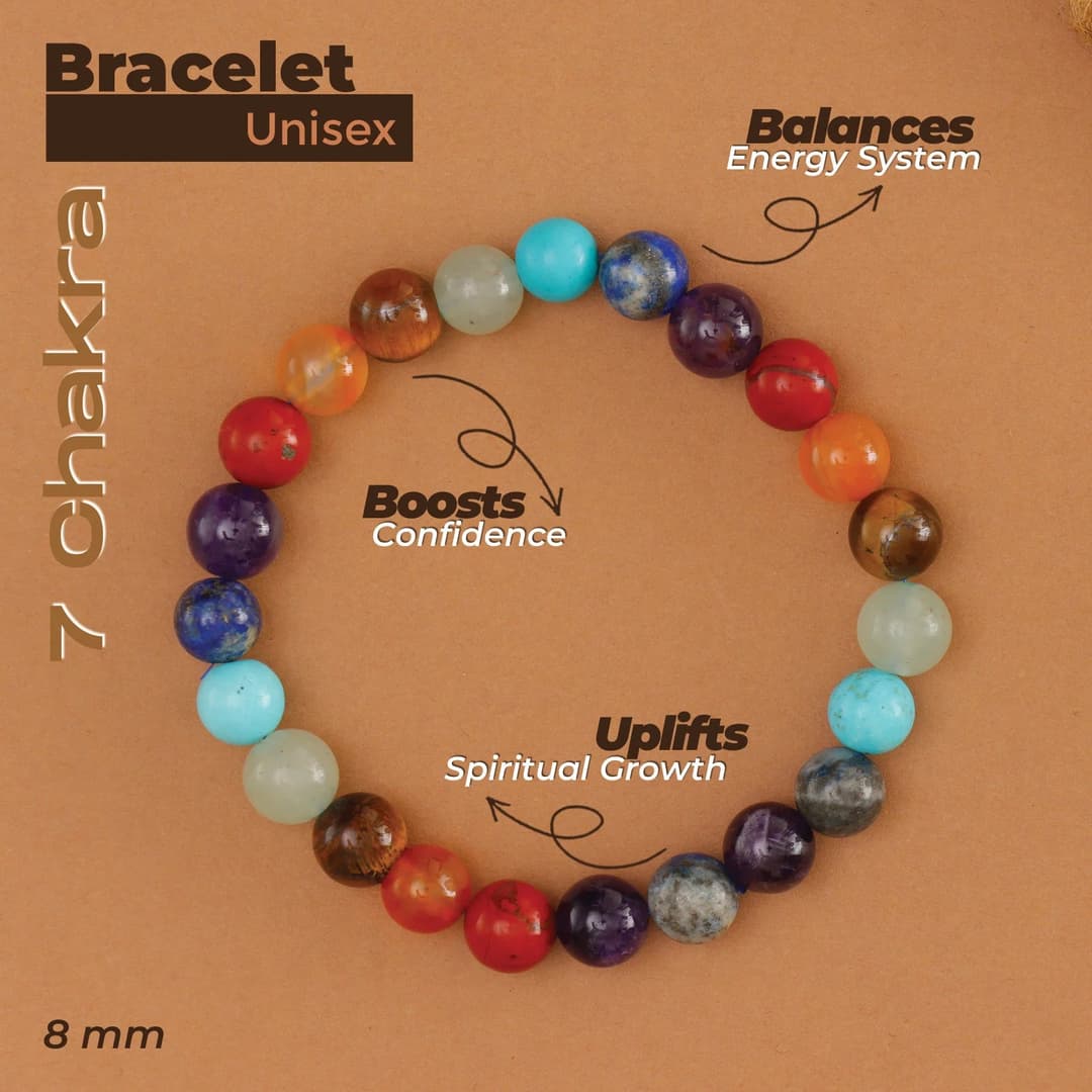 7 Chakra Bracelet image 2