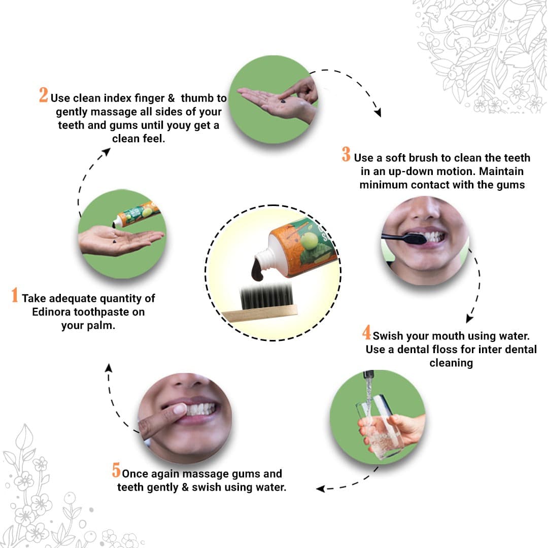 Edinora Sensipro ayurvedic toothpaste | For sensitivity, bad breath & bleeding gums | Oral microbiome friendly | No SLS, Parabens image 5